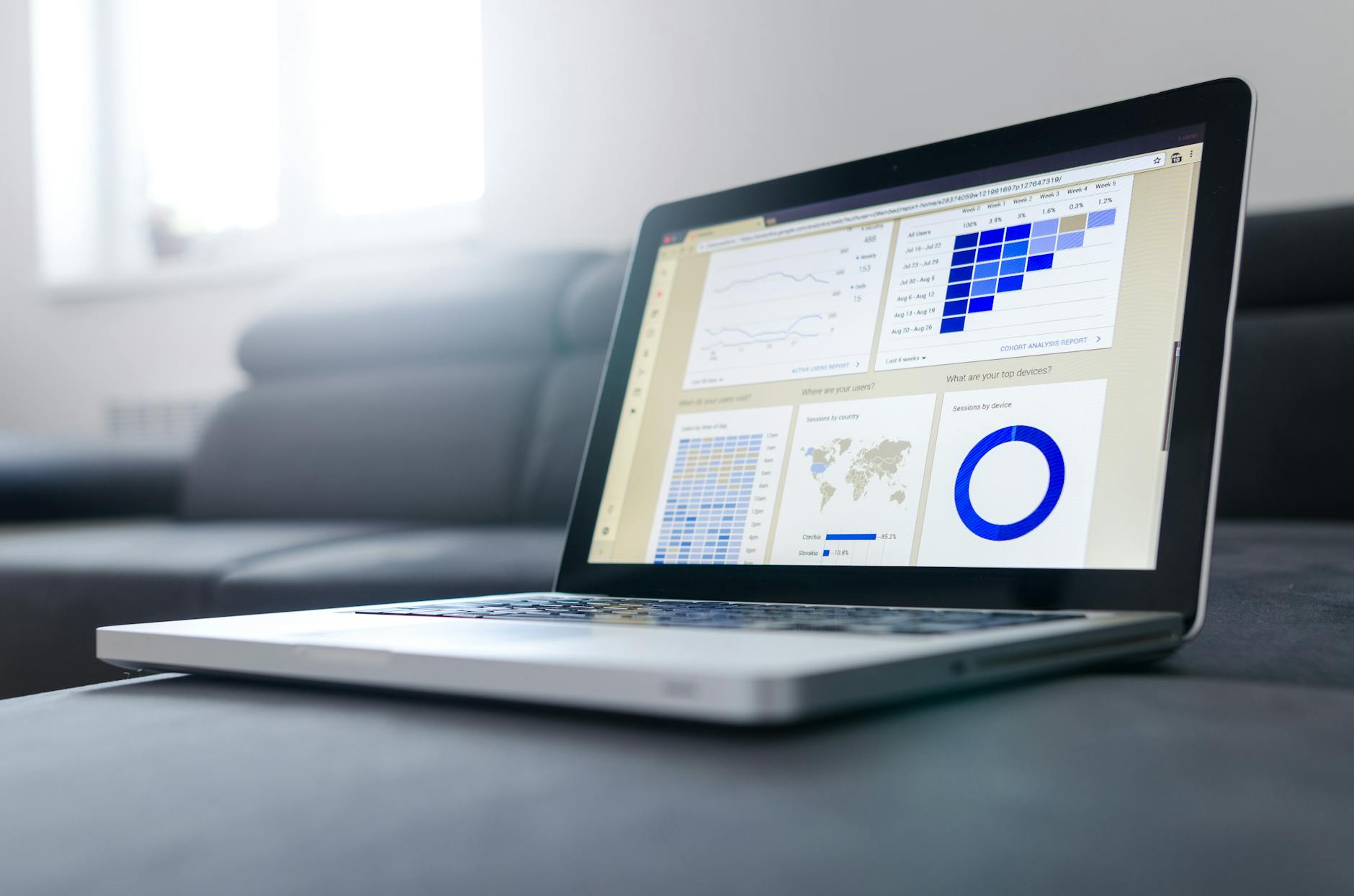 SEO Performance Dashboard mit Ladezeit-Analyse